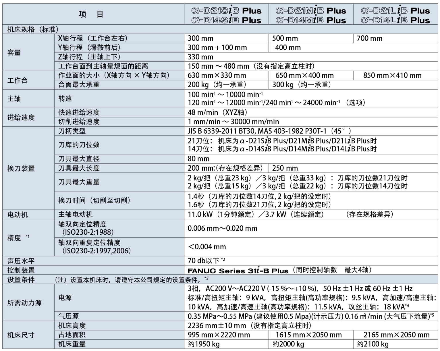 WX20220315-153152@2x.png